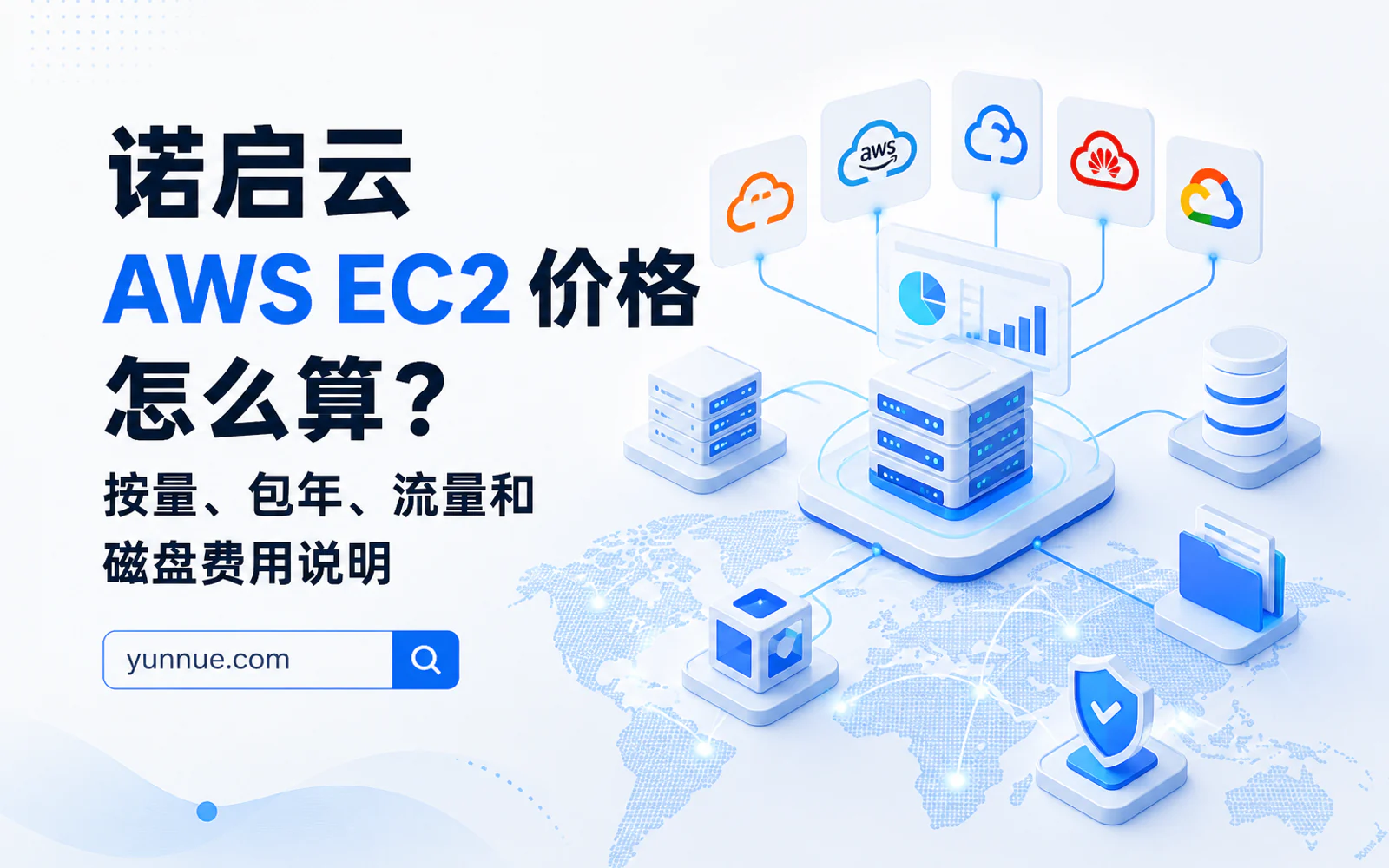 展示 AI Agent 云端部署中服务器、数据库、向量检索和多云网络连接的架构示意图