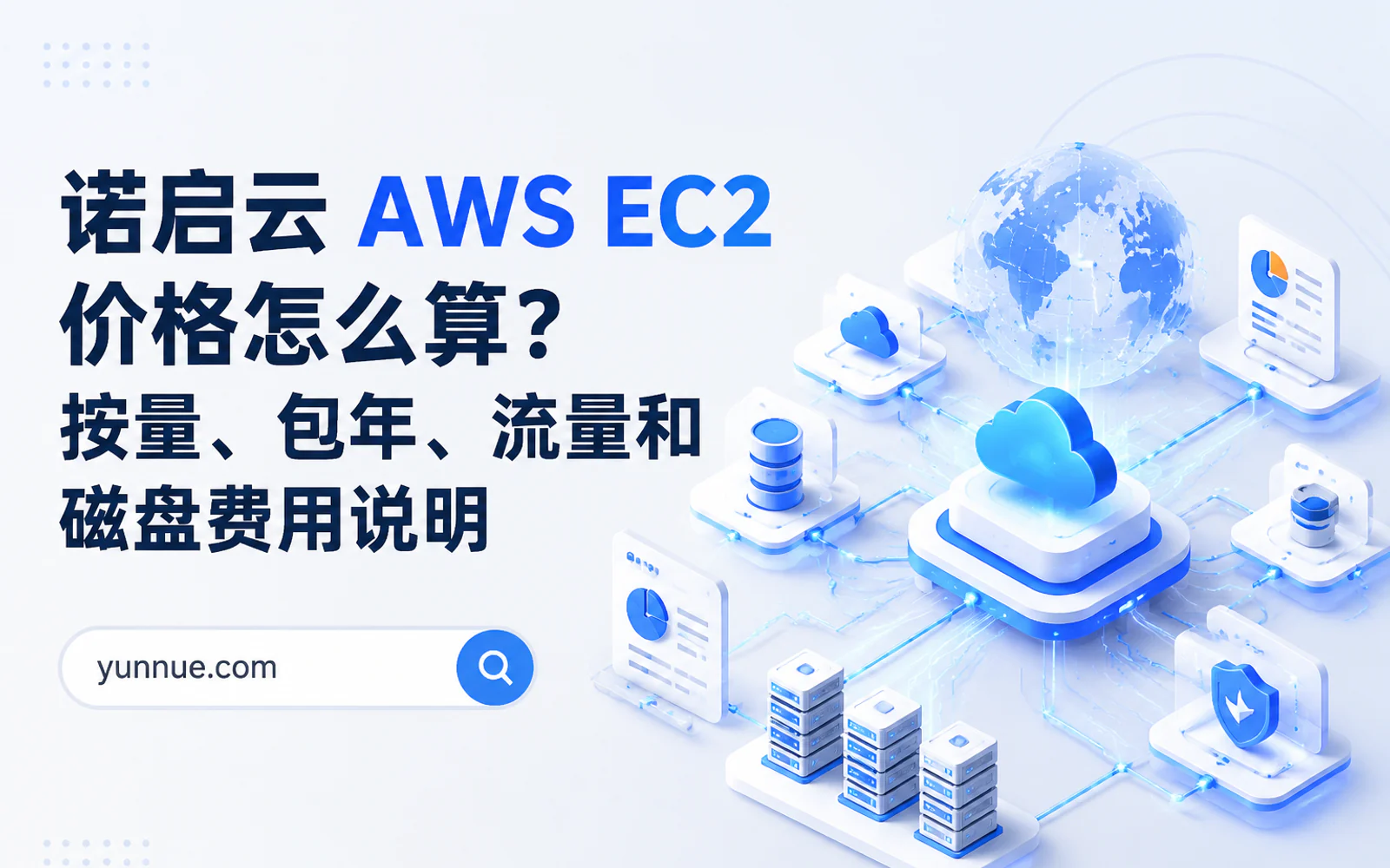 连接多个云平台 GPU 服务器的 AI 应用部署架构示意图