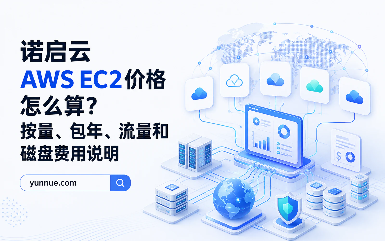 AI 应用突发流量下,负载均衡将请求分发到多台 GPU 云服务器的基础设施示意场景