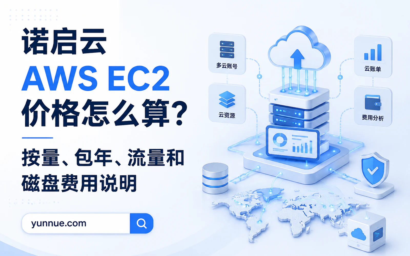 网络架构师查看连接亚洲、北美和欧洲云服务器的全球安全防护示意图