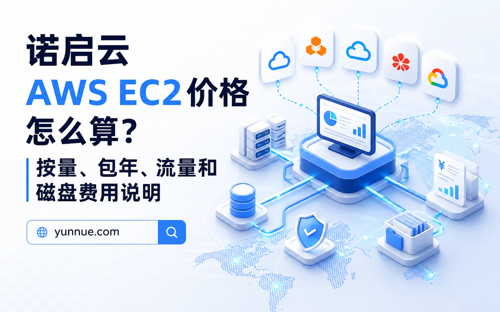 展示APP后端云服务器、数据库、对象存储和多云区域的架构示意图