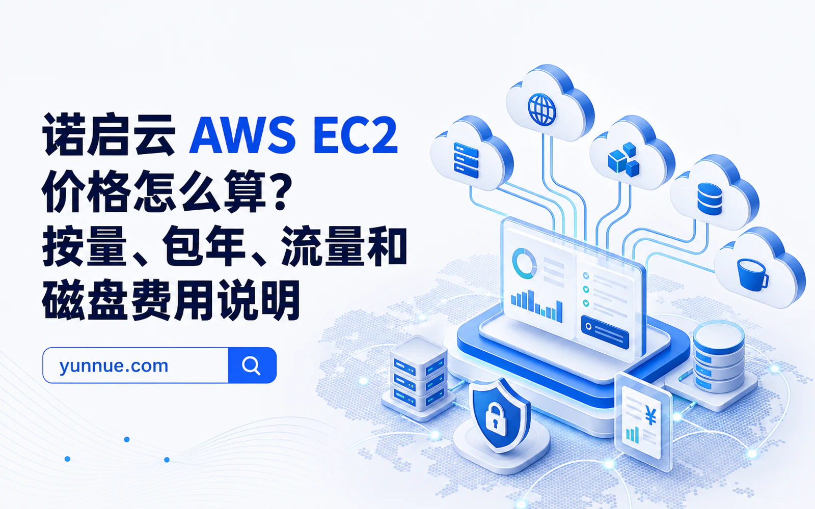 多云环境中的身份权限管理、角色授权、审计日志和成本控制示意图