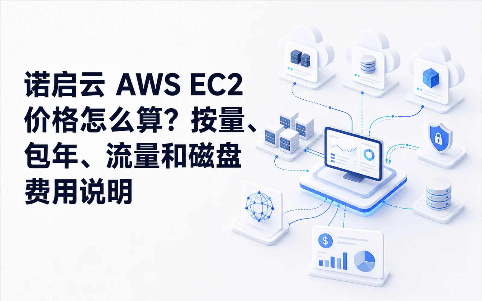 多云环境中的身份权限管理与角色授权示意图