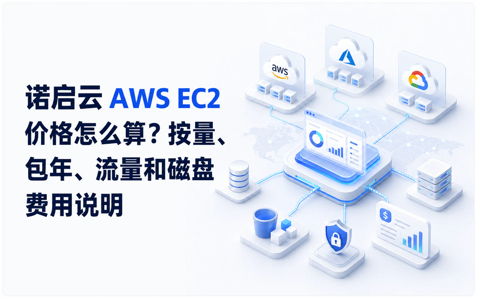 多云环境中的托管关系型数据库、备份和成本管理示意图