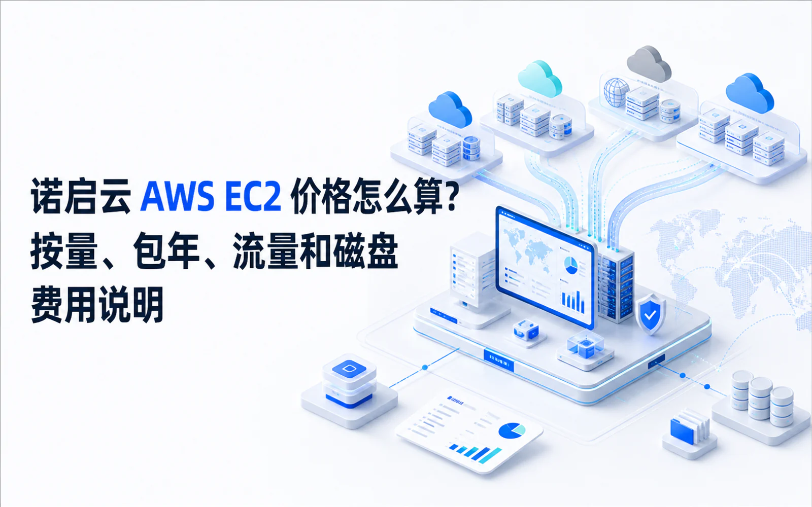 多云网络架构示意图,包含 VPC、子网、安全组、NAT 网关和跨云连接