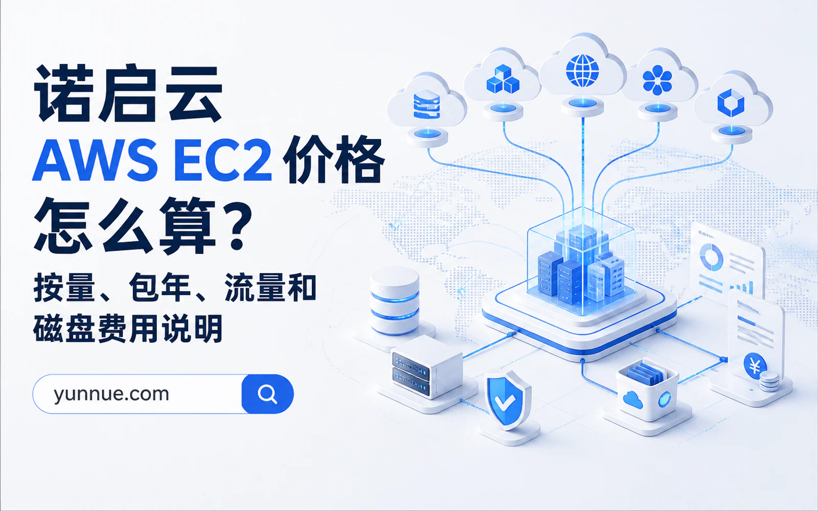 五个云平台与数据库、服务器和数据分析图标连接的多云数据库选型示意图