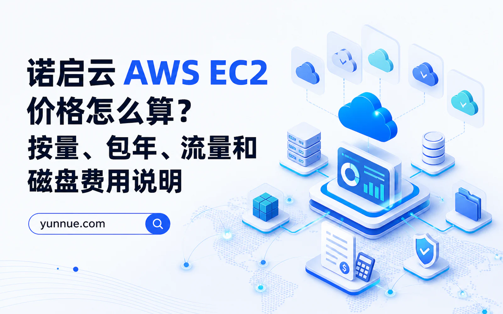 云服务器规格选择示意图,展示不同规模服务器与网站、数据库和全球网络节点的连接
