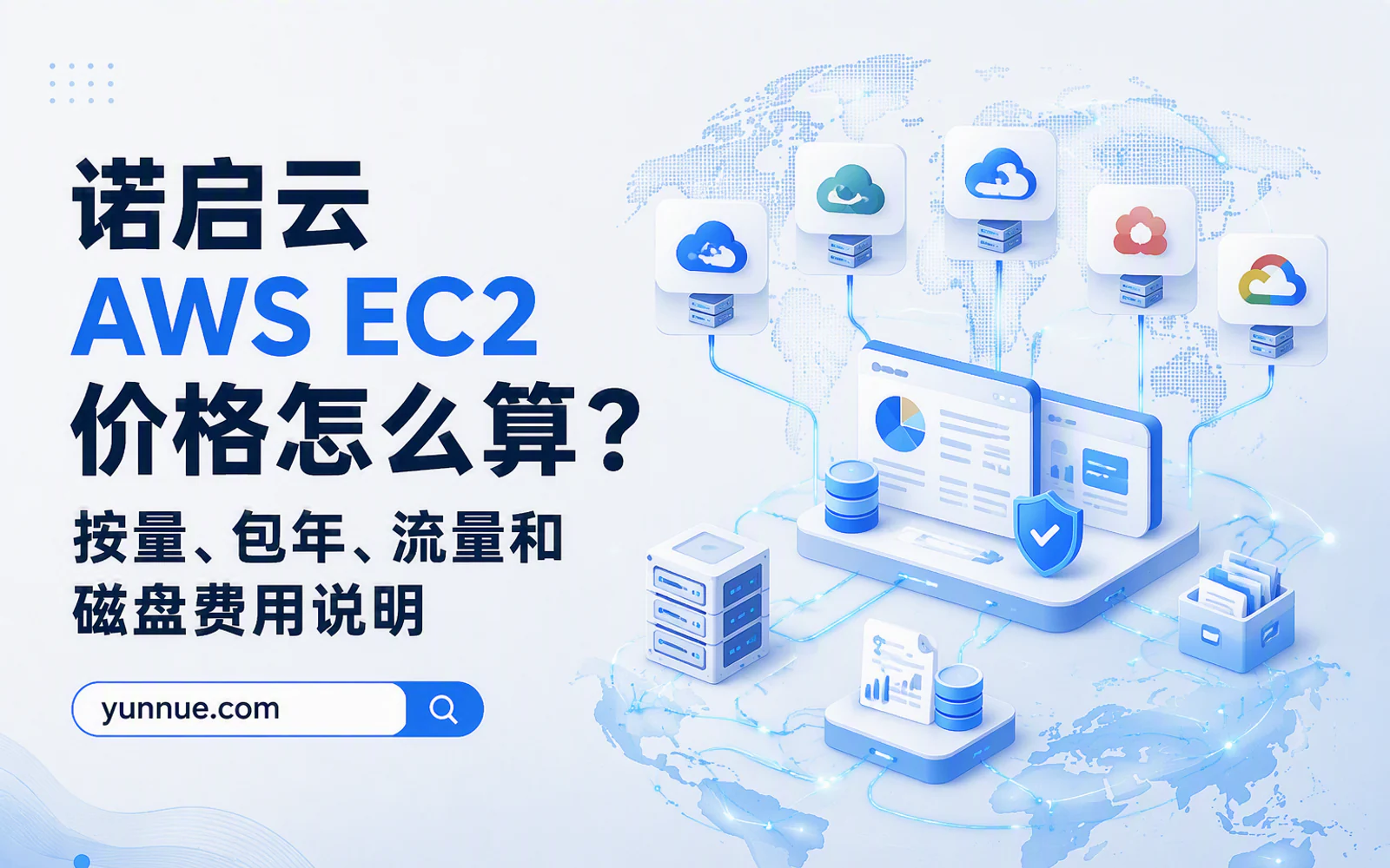全球外贸网站云服务器节点与访问线路示意图