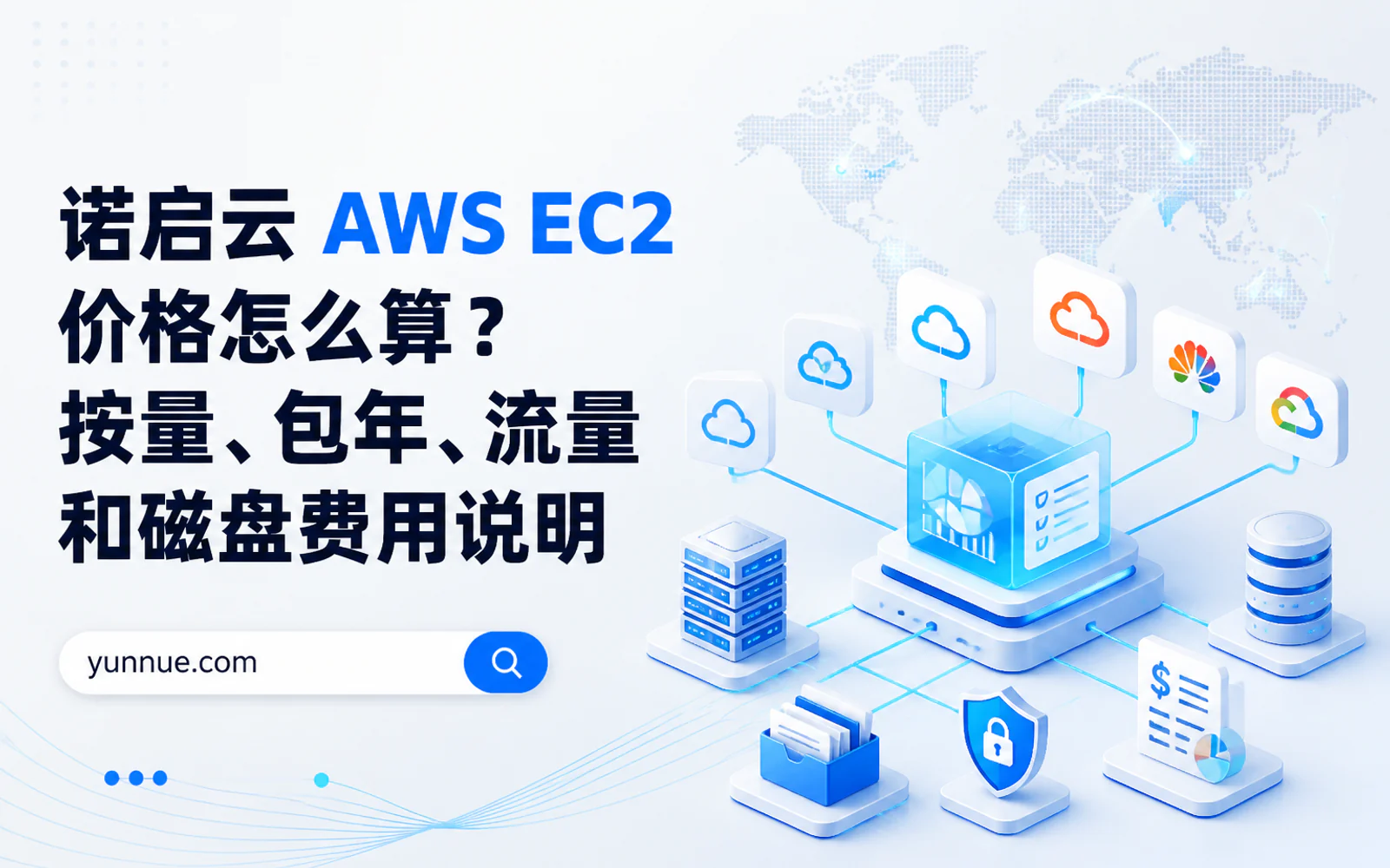 展示云服务器公网 IP、弹性公网 IP、固定 IP 与动态 IP 关系的网络架构图
