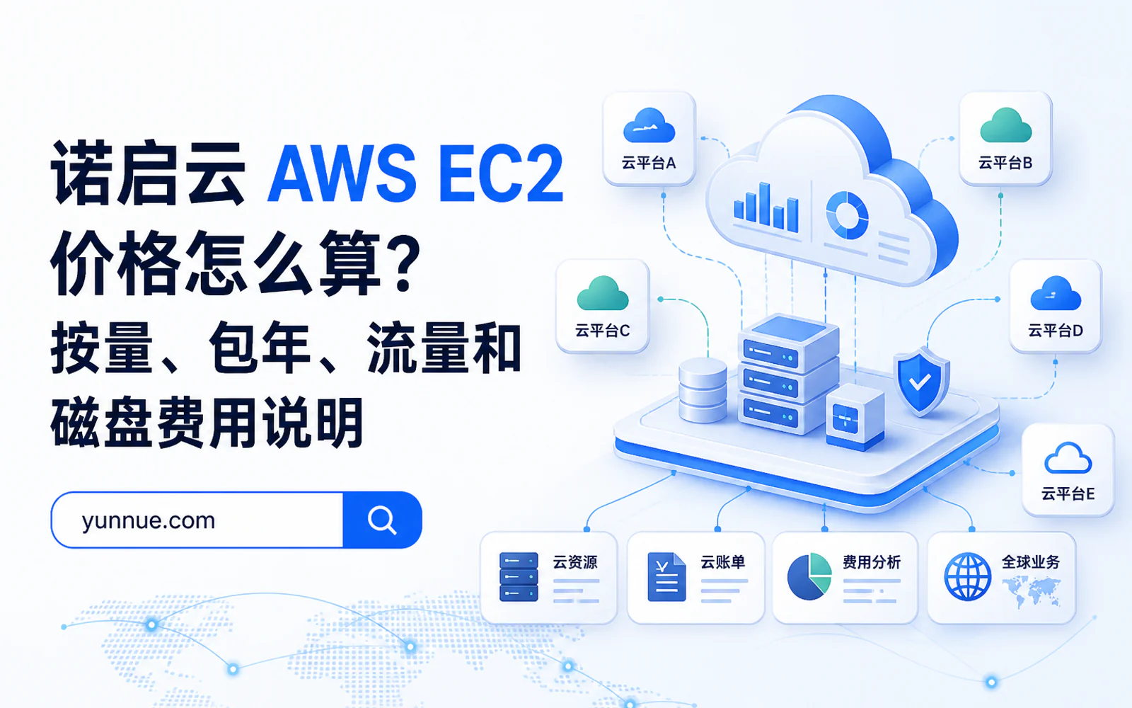 建站用户在云服务器和虚拟主机之间做选型对比的示意图