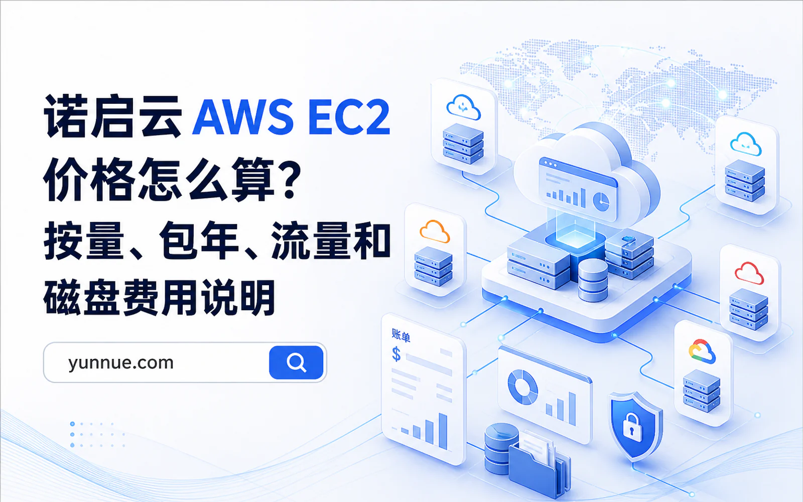 云端 GPU 服务器运行 AI 推理服务并连接全球节点和监控系统的示意图