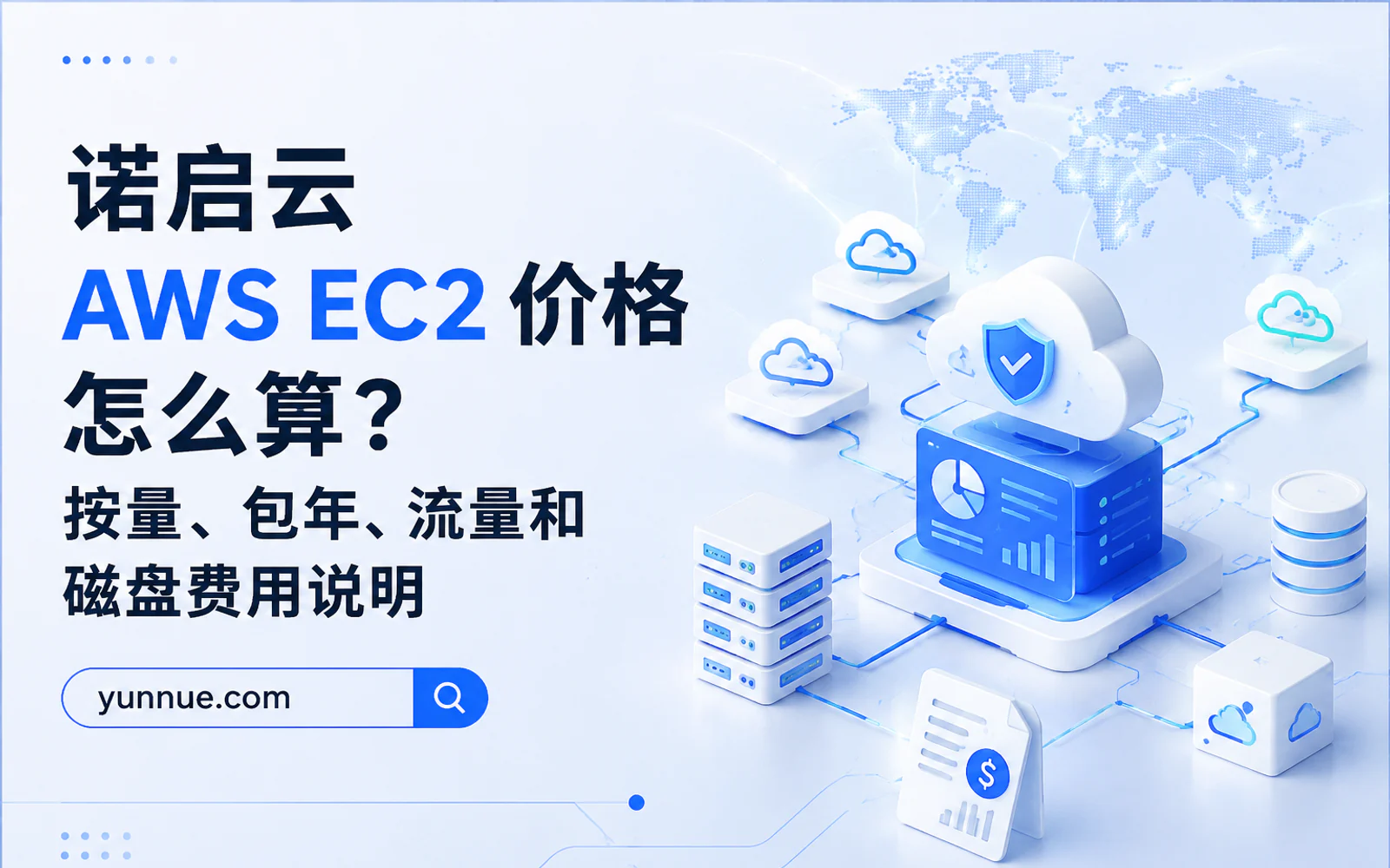企业上云安全配置示意图,包含账号权限、网络防护、数据存储和备份层级