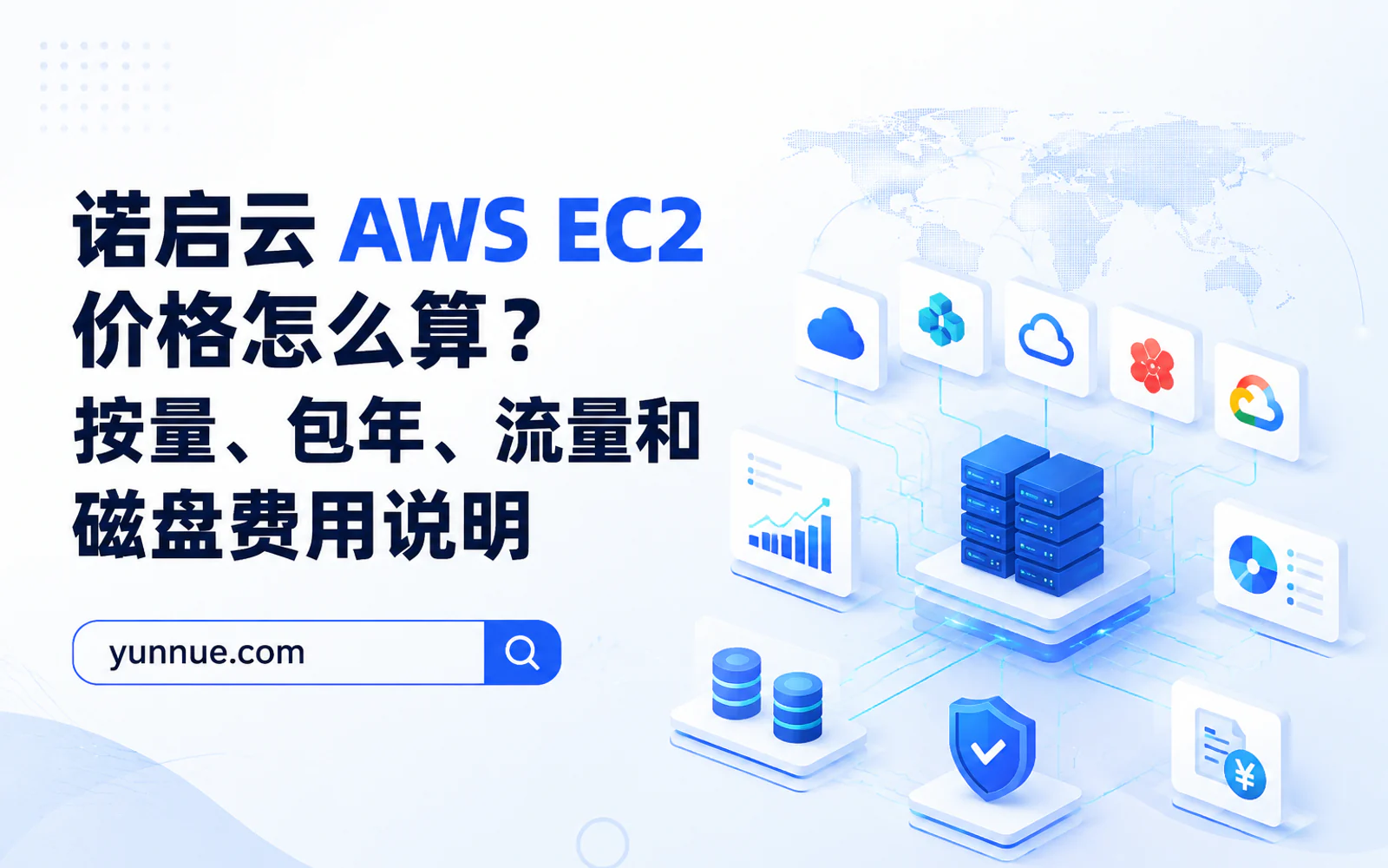 技术团队查看全球节点、服务器架构和成本图表的多云选型场景