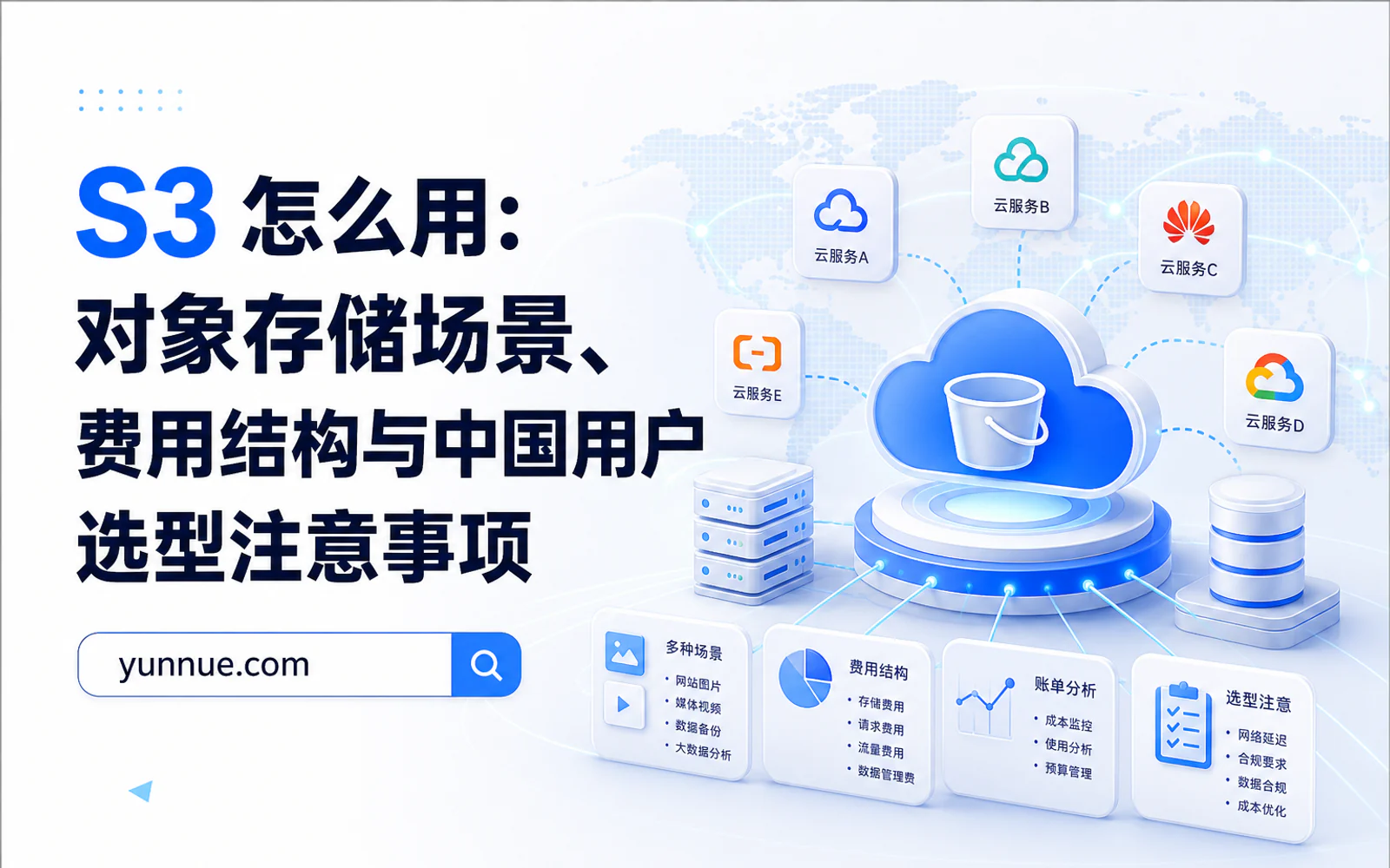 S3 怎么用:对象存储场景、费用结构与中国用户选型注意事项主题的文章封面
