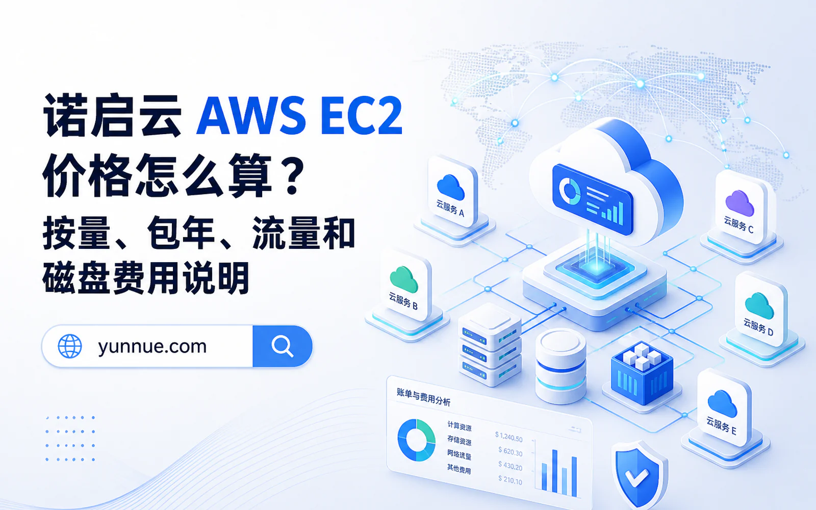 工程师在多云基础设施界面前对比 Kubernetes 集群和云容器服务架构