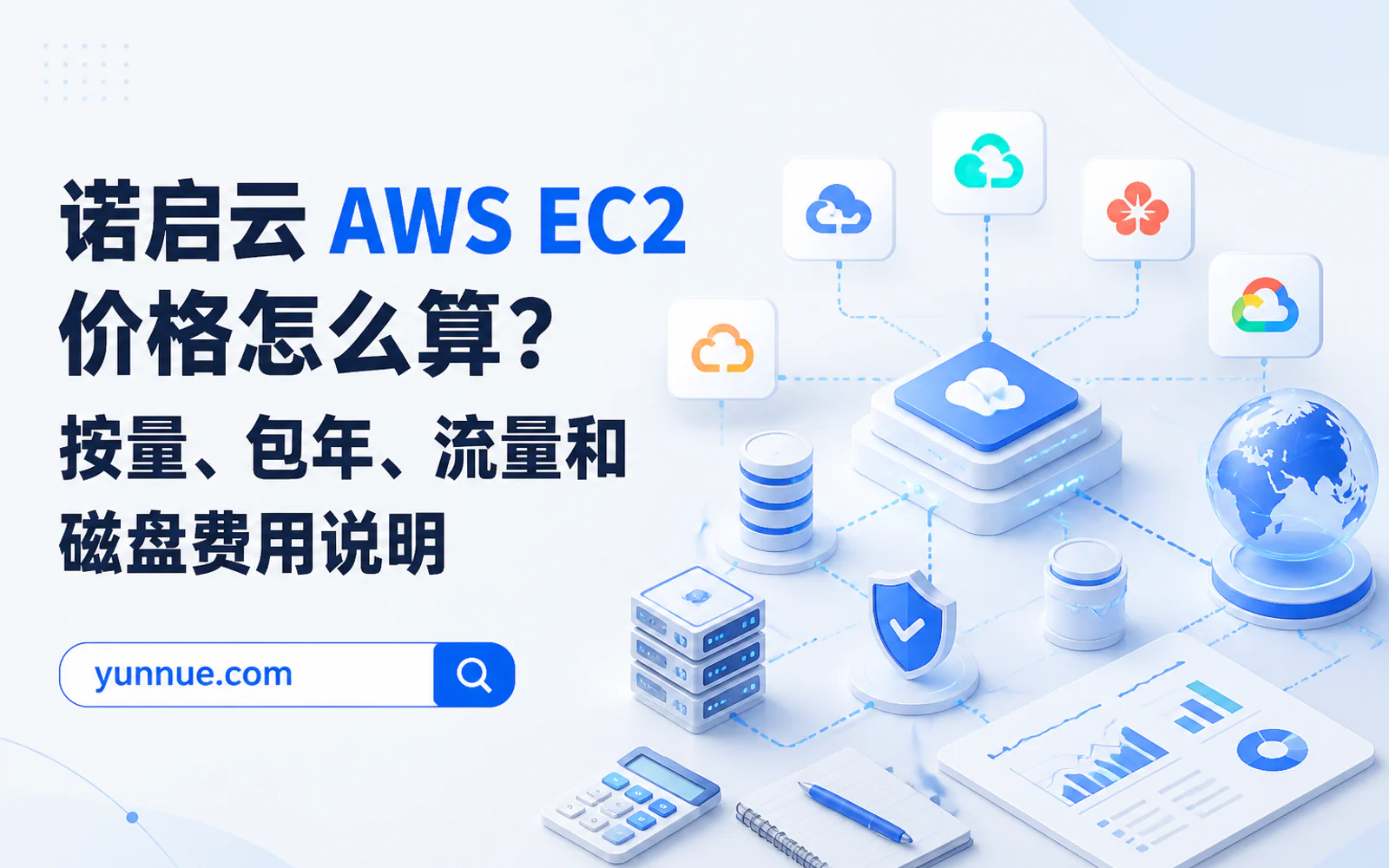 办公桌上展示多云成本图表的笔记本电脑、计算器和云服务连接示意