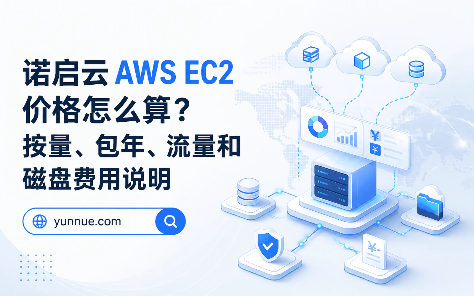多云环境下账号权限、访问控制和审计管理的工作台示意图