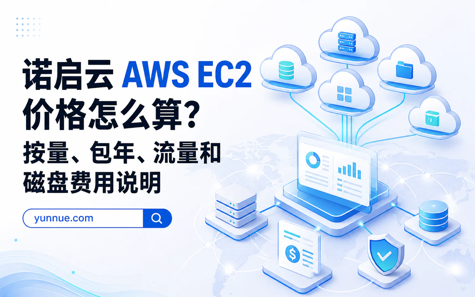 多云对象存储架构示意图,应用、CDN、用户与多个云存储节点相连