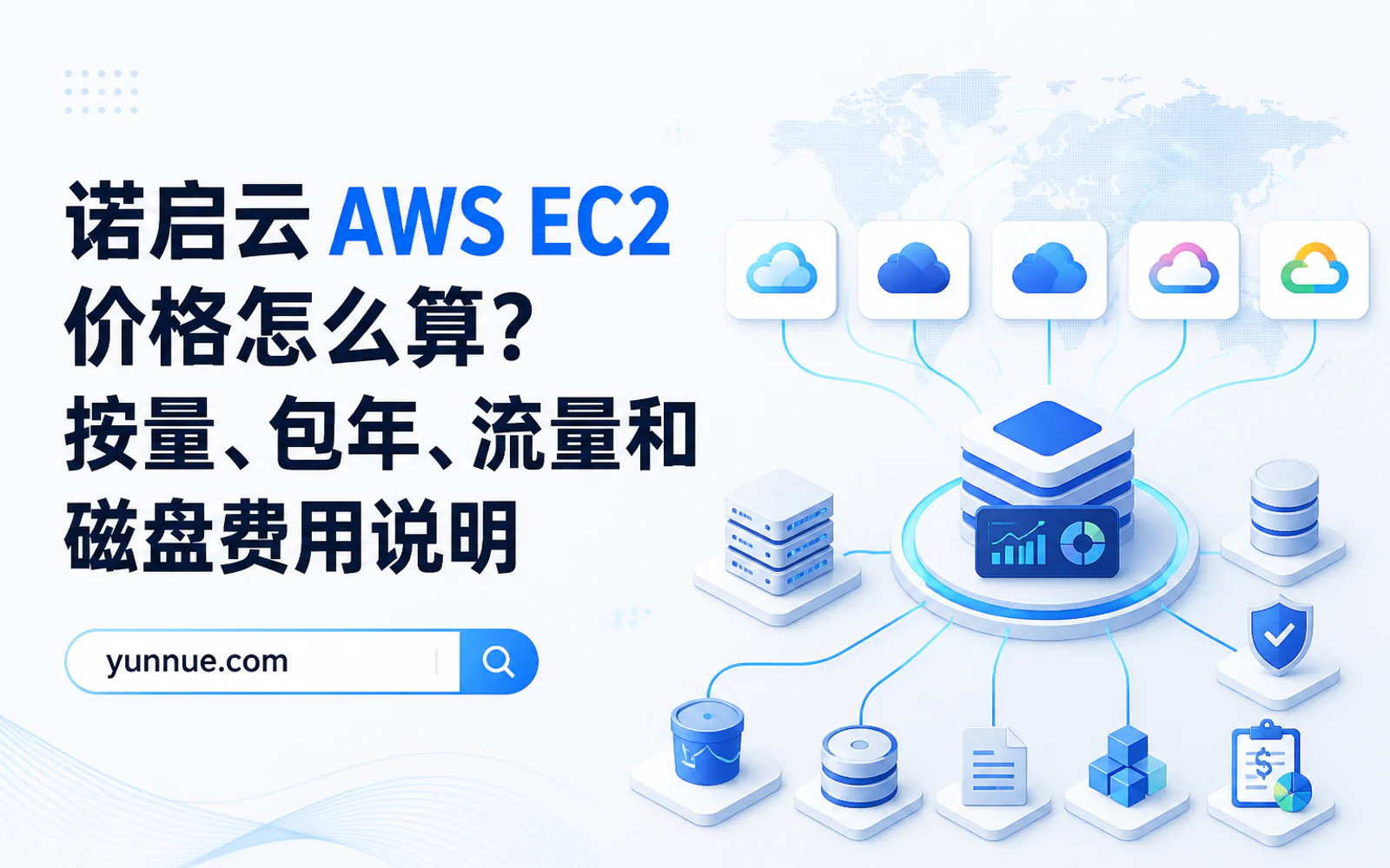 对象存储与云服务器硬盘在企业云架构中的对比示意图
