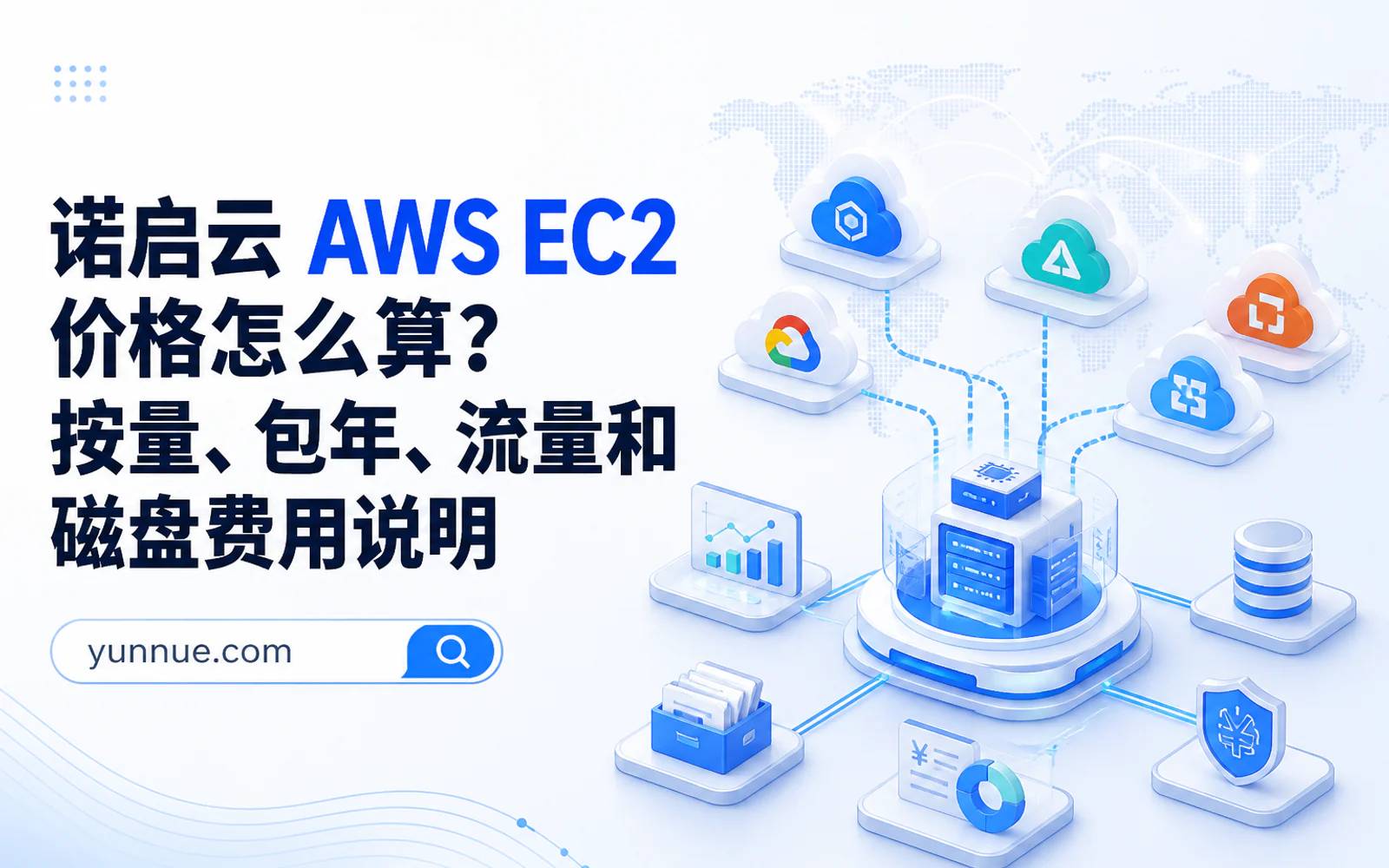 企业 RAG 知识库云架构示意图,包含模型服务、向量数据库、对象存储和多云连接