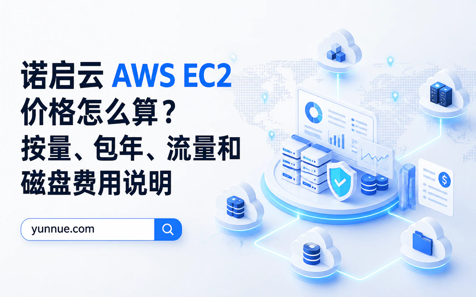 展示云端托管关系型数据库、备份存储和成本分析的企业级封面图