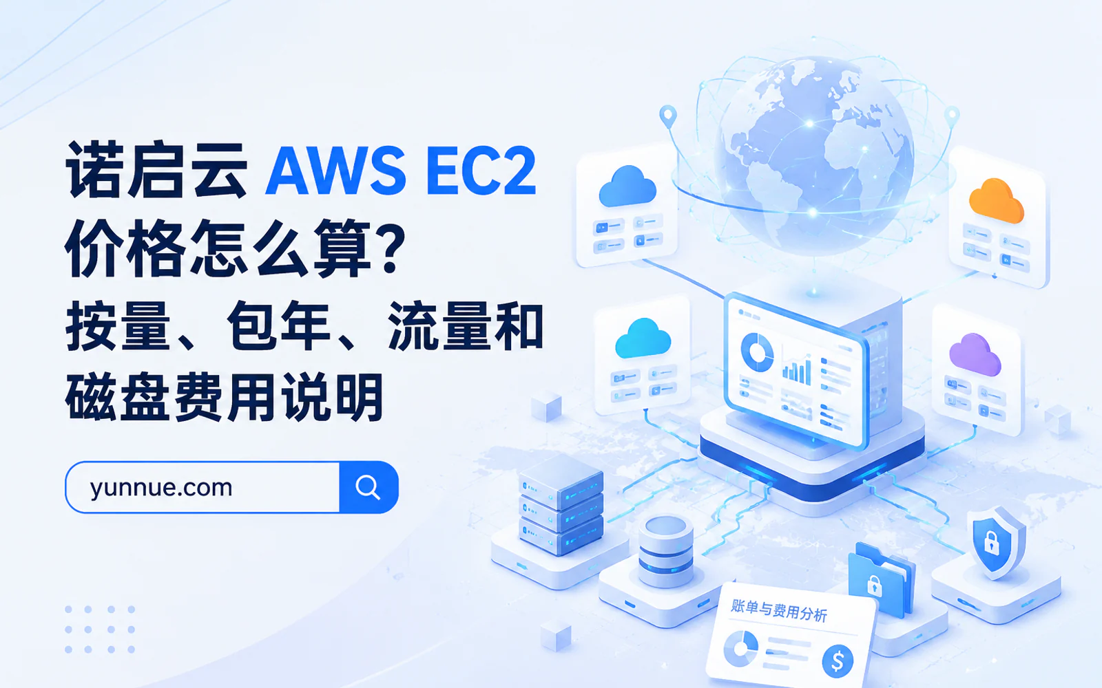 对比轻量应用服务器与CVM架构的云服务器选型示意图