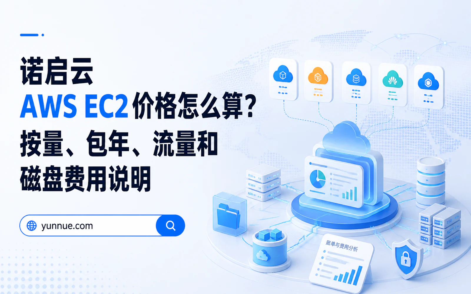 云数据库、缓存层与全球云网络架构示意图