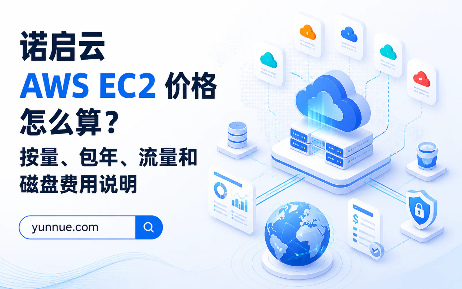 业务人员对比多家云厂商的2核4G云服务器选型示意图