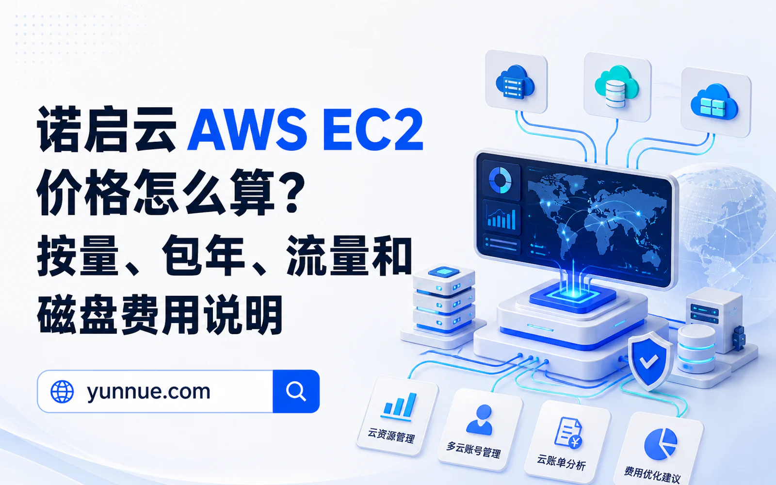 云安全运维中心展示服务器、防护盾牌和全球网络流量监控界面